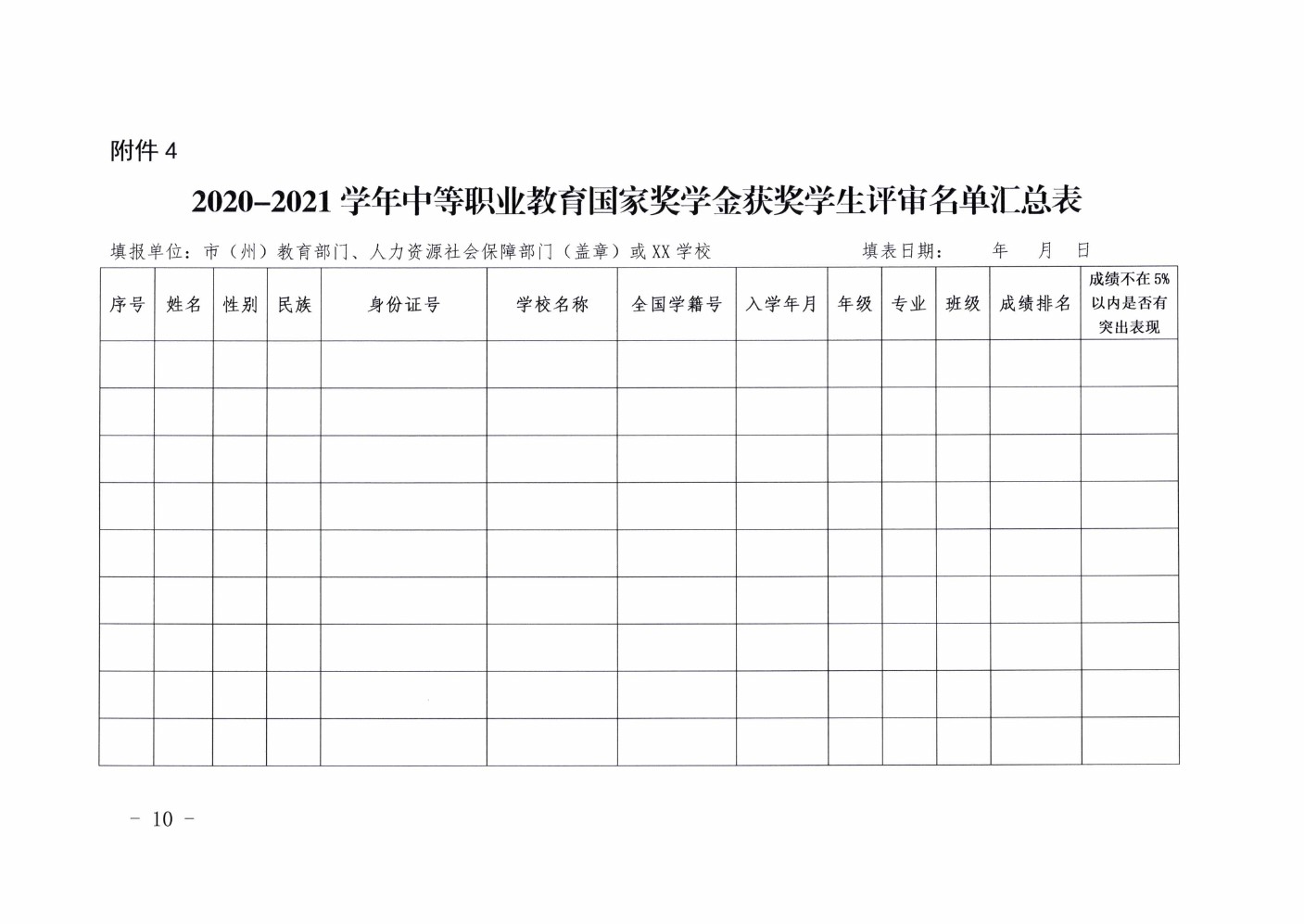四川省南充卫生学校关于做好2020-2021学年中等职业教育国家奖学金评审和材料报送工作的通知