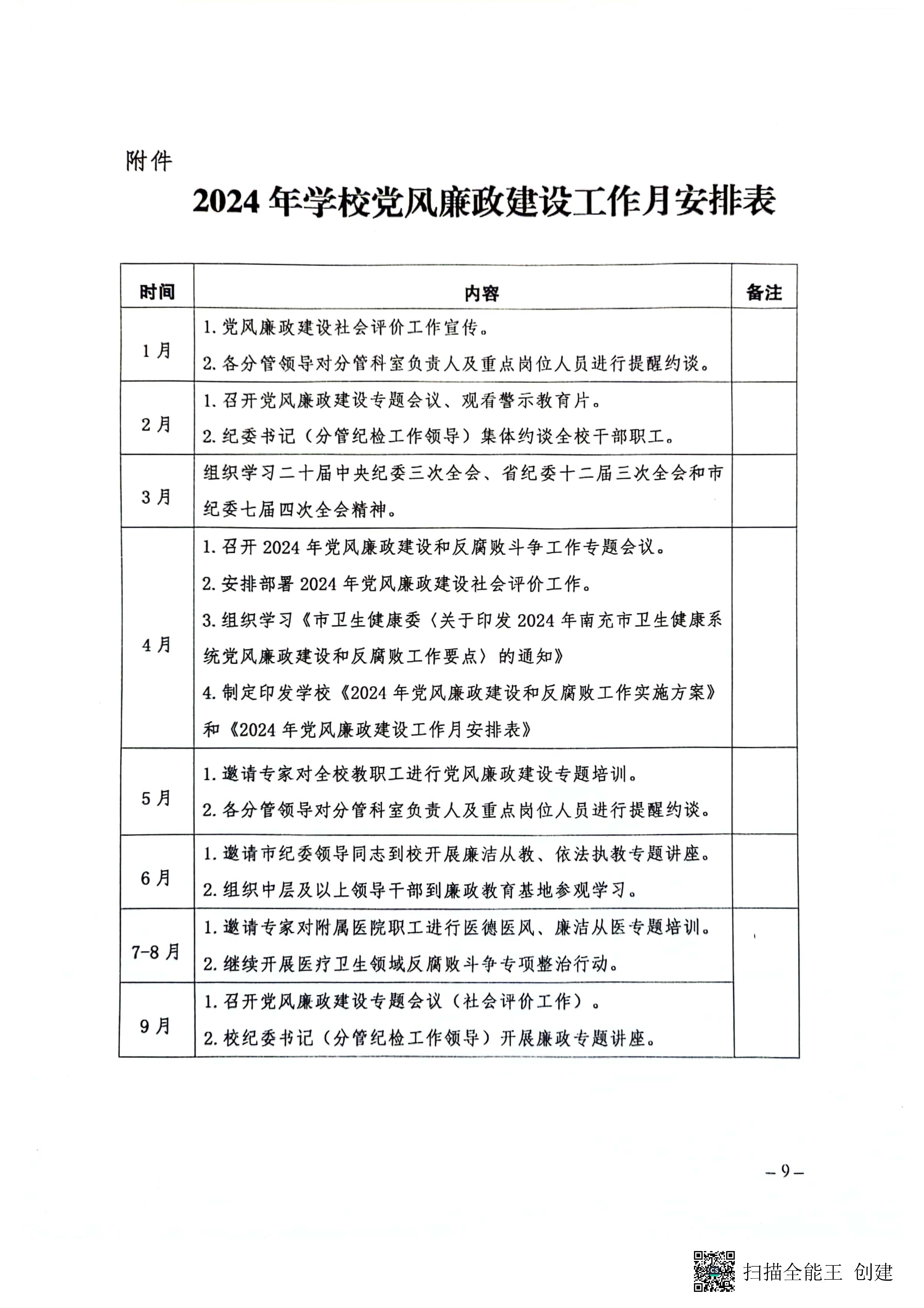 关于印发《2024年党风廉政建设和反腐败工作实施方案》的通知